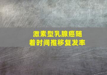 激素型乳腺癌随着时间推移复发率