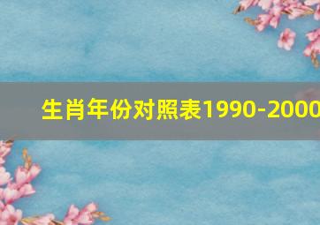 生肖年份对照表1990-2000