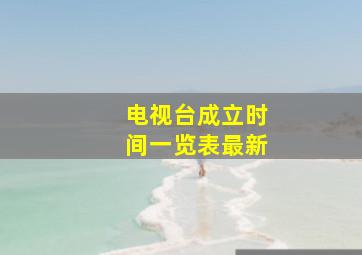 电视台成立时间一览表最新