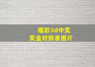 福彩3d中奖奖金对照表图片