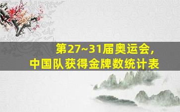 第27~31届奥运会,中国队获得金牌数统计表