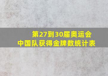 第27到30届奥运会中国队获得金牌数统计表