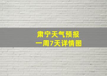 肃宁天气预报一周7天详情图