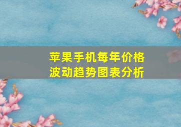 苹果手机每年价格波动趋势图表分析