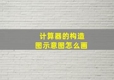 计算器的构造图示意图怎么画