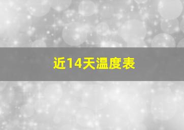 近14天温度表