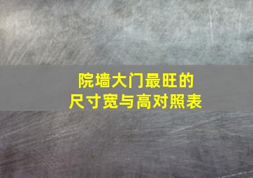 院墙大门最旺的尺寸宽与高对照表