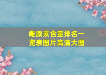 雌激素含量排名一览表图片高清大图