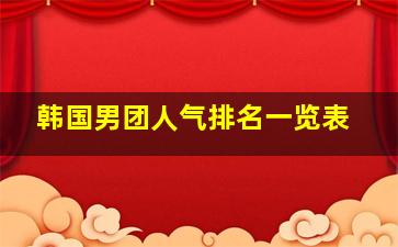 韩国男团人气排名一览表